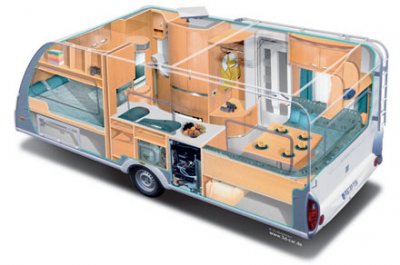 Knaus eurostar 530