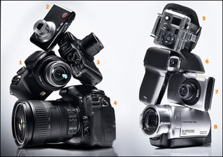 Digital Cameras Discount Camera House